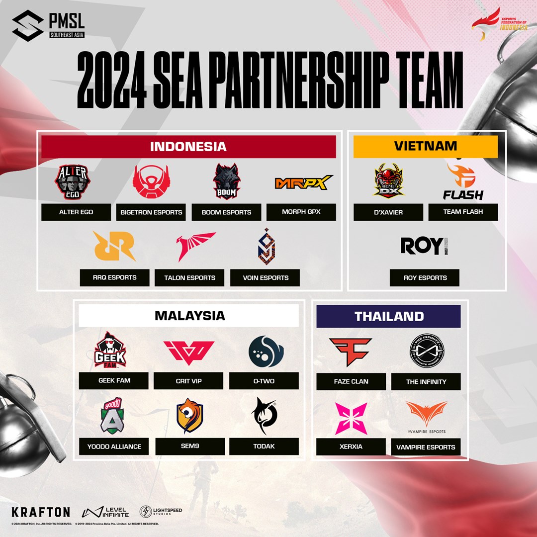 2024 PMSL SEA PP TEAM