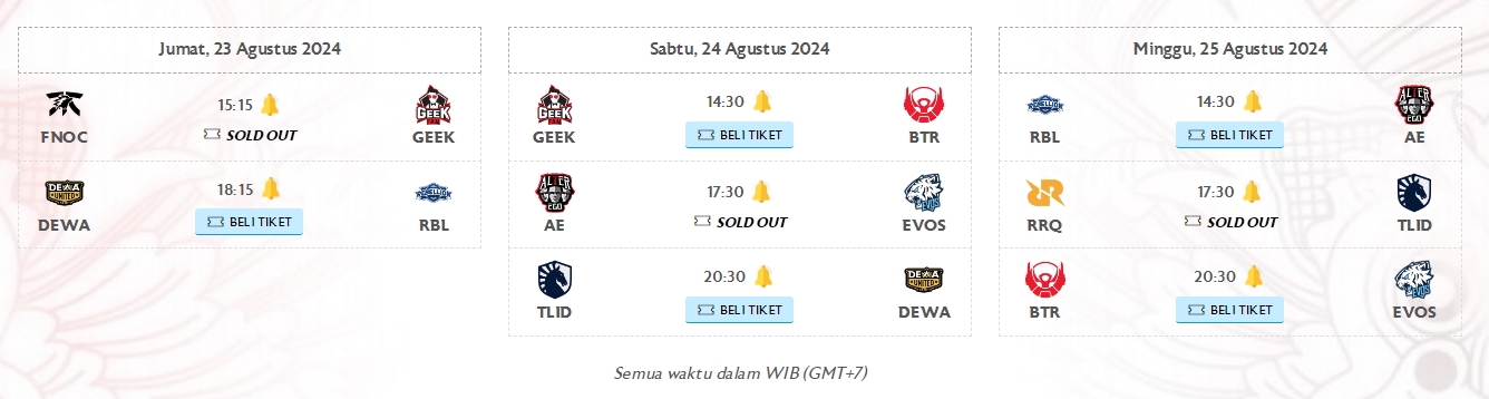Jadwal MPL ID S14